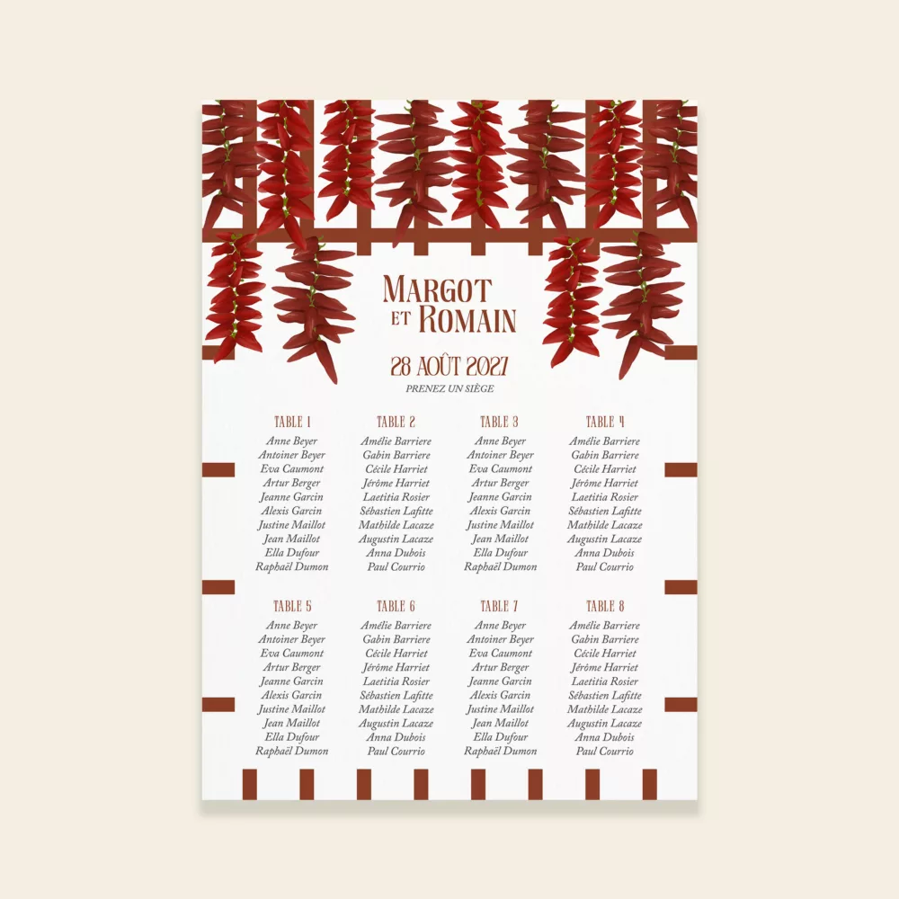 Plan de tables de Mariage Pays-Basque - Maison Célestine